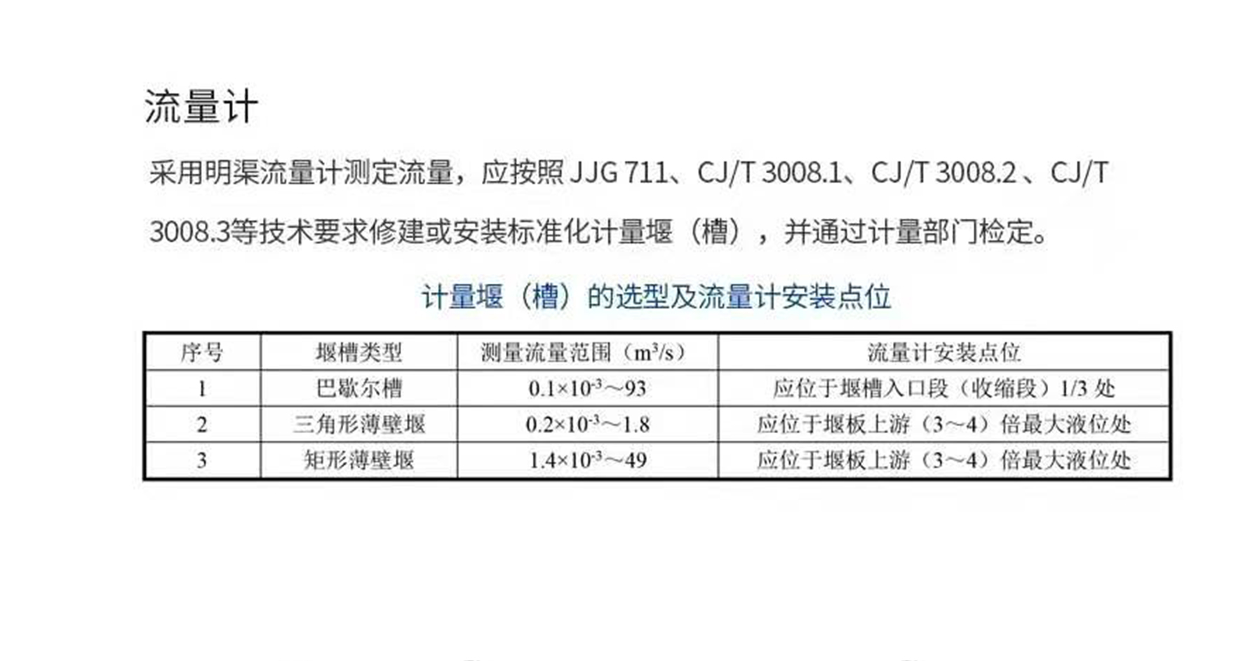 流量计使用标准